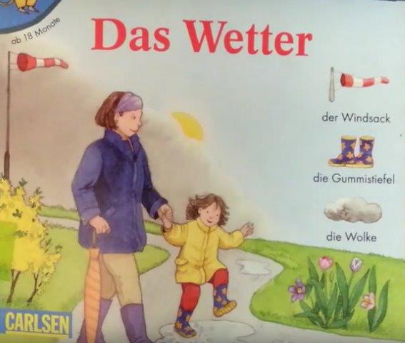 Das Wetter