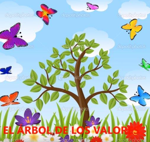 El arbol de los valores