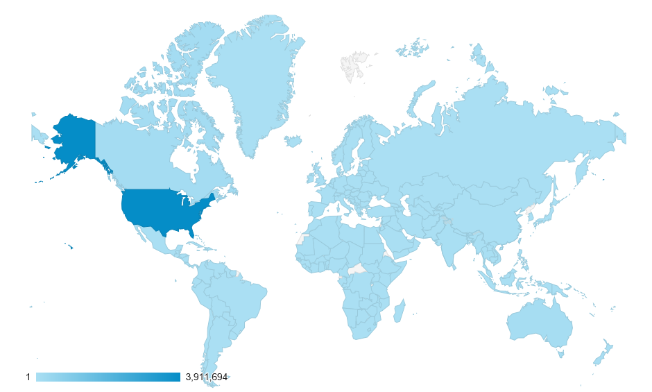 World Viewership